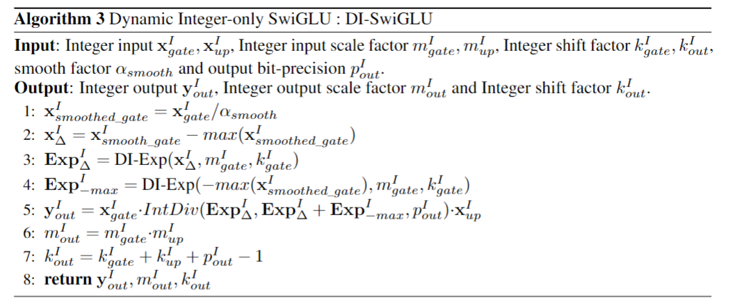 DI-SwiGLU
